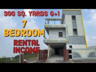 House for Sale in Hyderabad 7bedrooms | 300 Sq. Yards | 1.70 CR